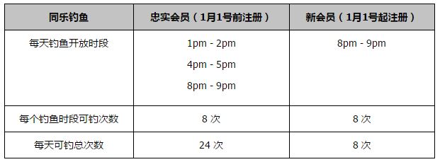 本场比赛数据方面也是给予巴伦西亚让步，不妨看好主胜打出。